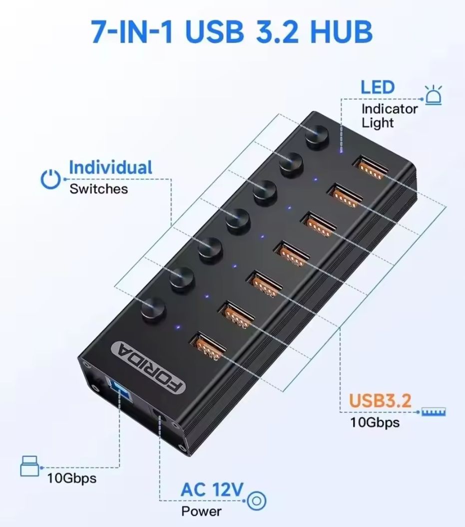 FORIDA USB C Hub 3,2 10Gbps