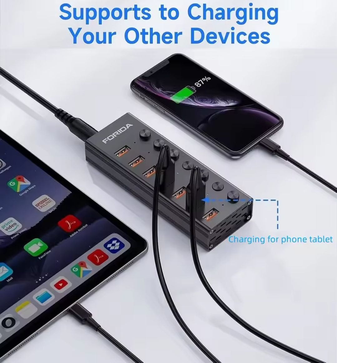 FORIDA USB C Hub 3,2 10Gbps