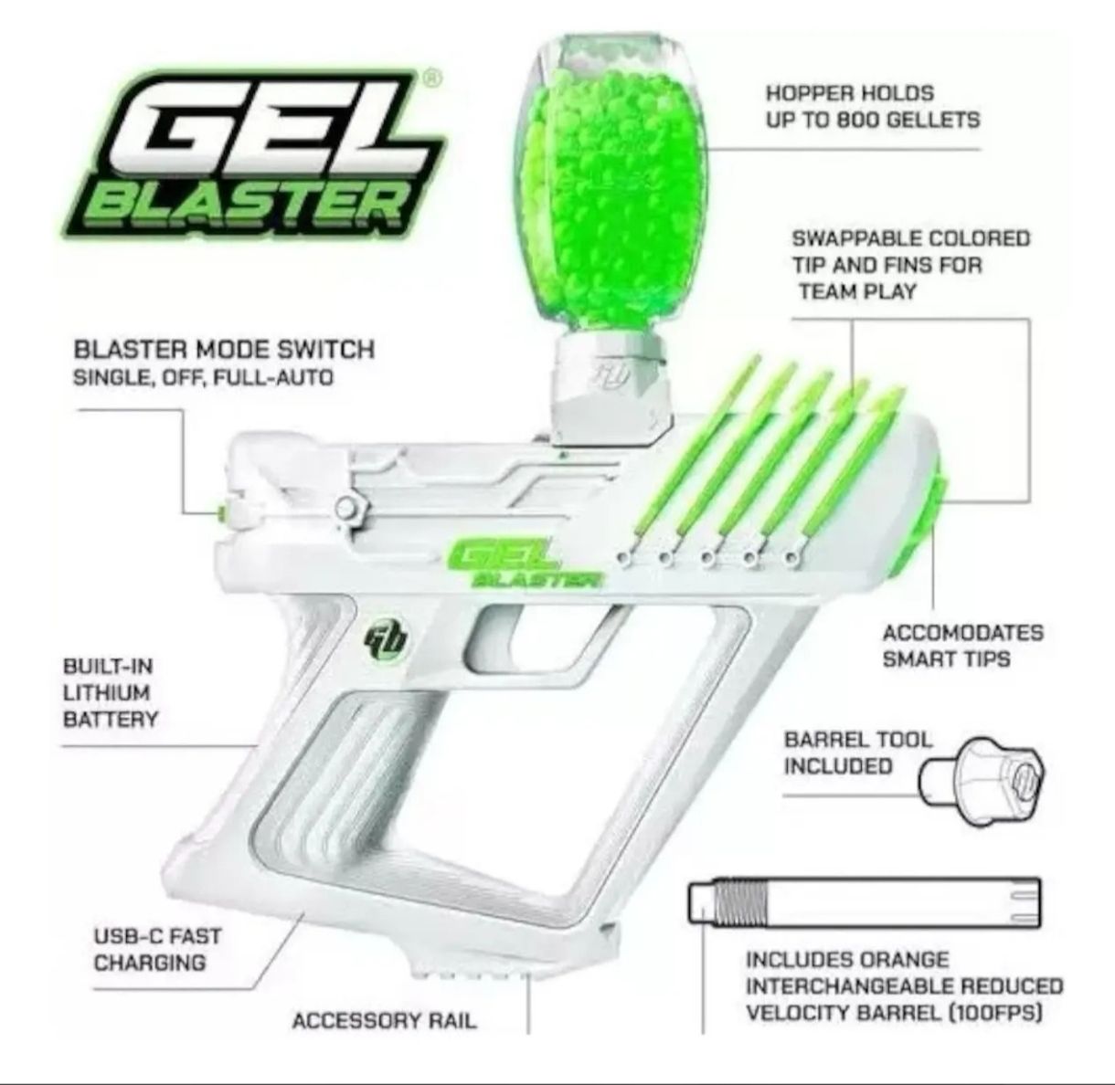 GEL BLASTER 