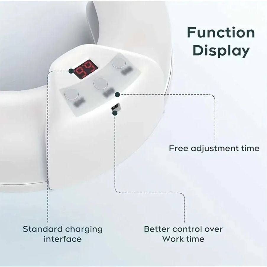 Lámpara uv led 