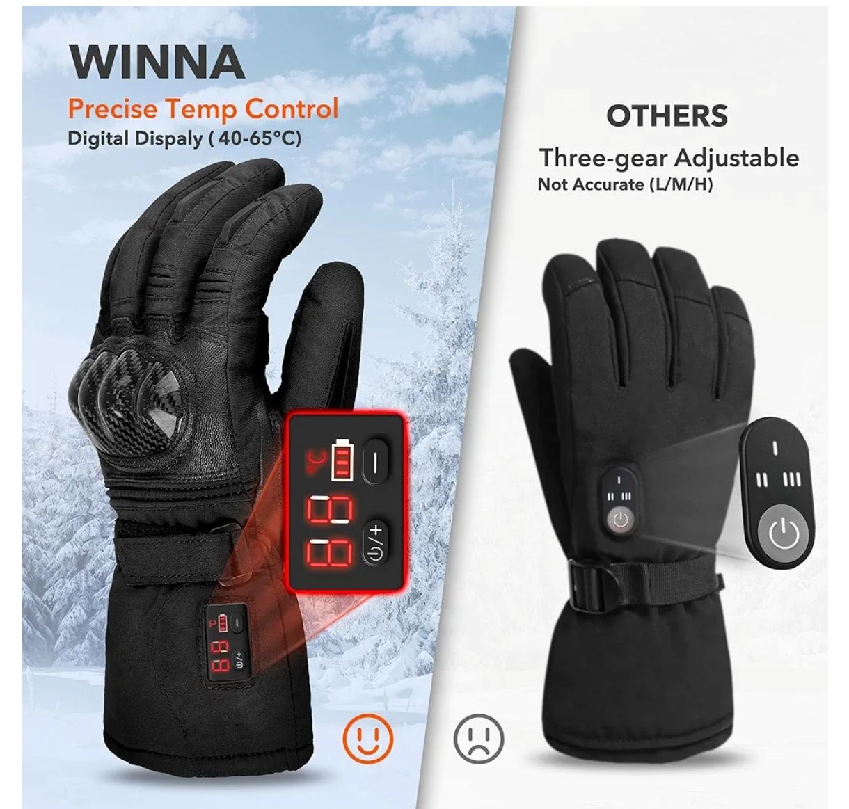 Guantes térmicos para hombres y mujeres