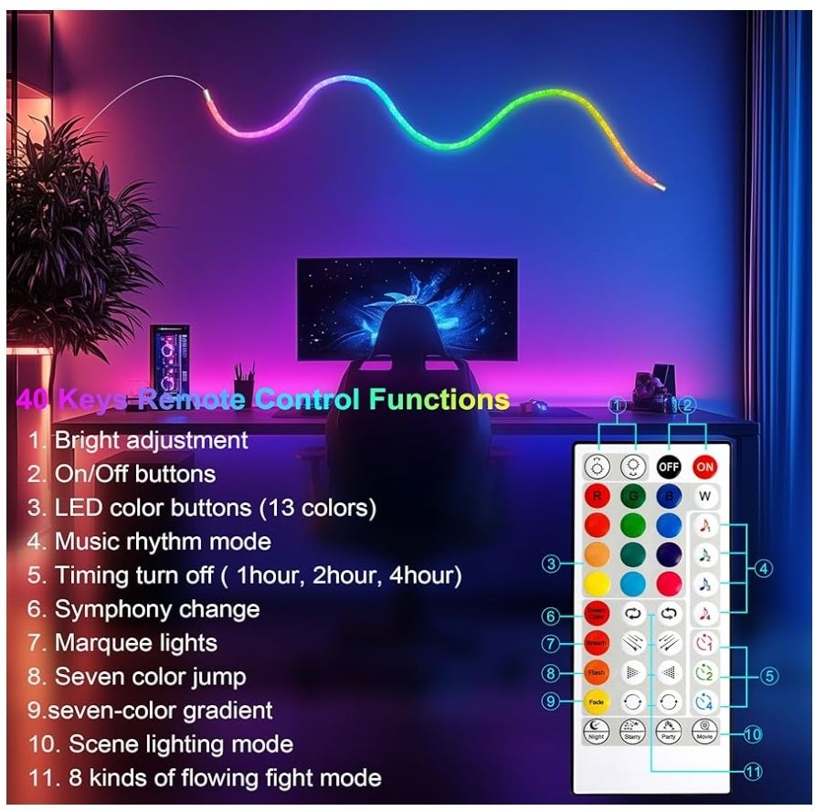 Tira de luces de cuerda luminosa 