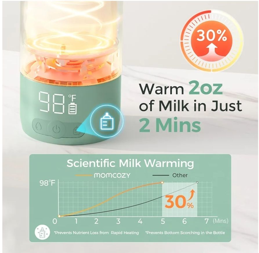 Momcozy Calentador de Leche Portátil