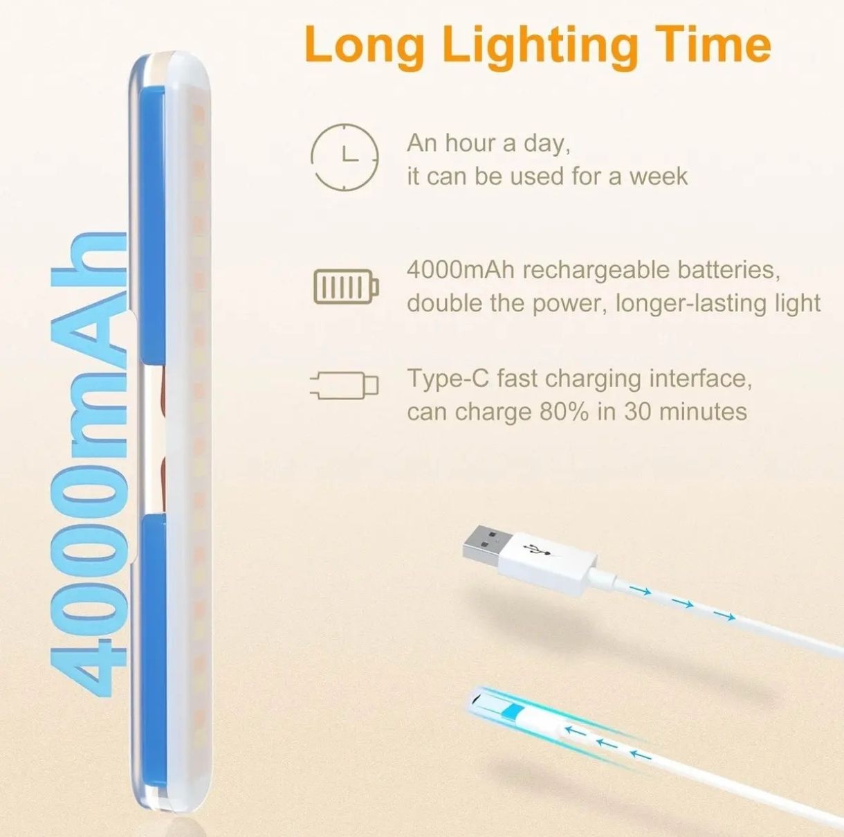 Luces De Cambiador Inalámbricas 