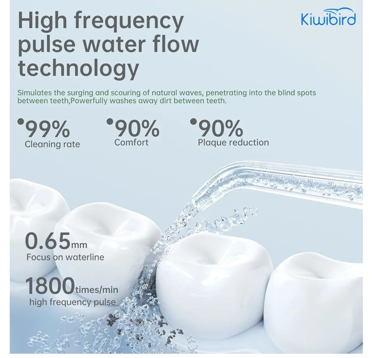 KIWIBIRD Mini Irrigador Bucal Inalámbrico