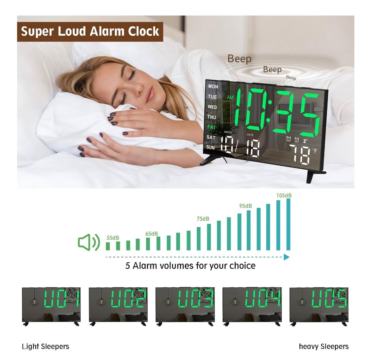 Alarma digital 