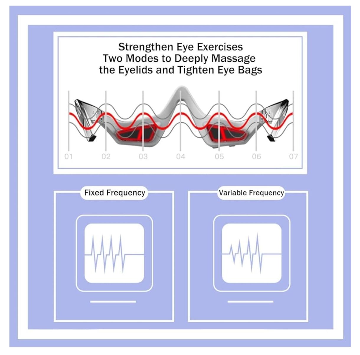 Gafas para eliminar bolsas de ojos y ojeras