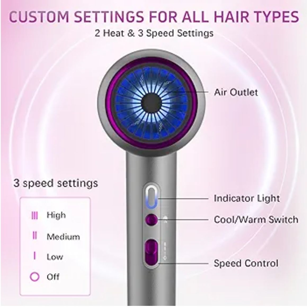 Karrong Secador de pelo para mujer