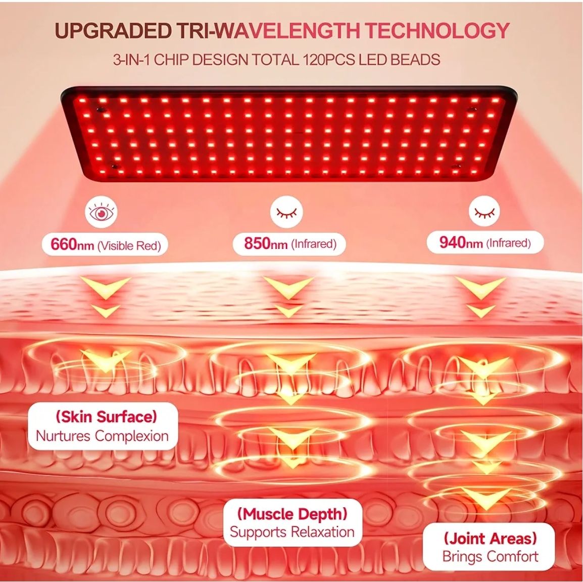 Morfone Lámpara de terapia de luz roja