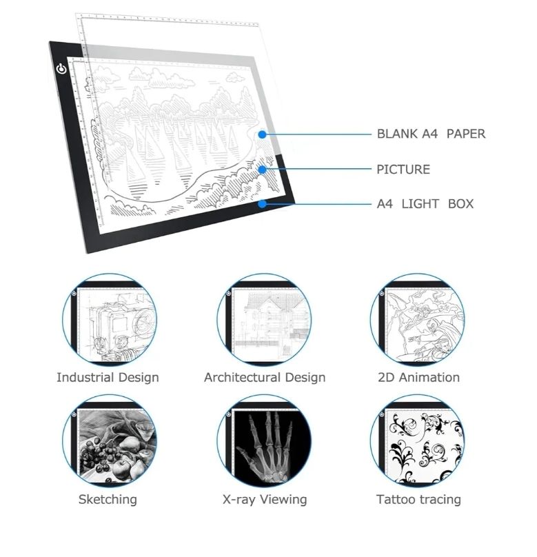 LITENERGY Tablero de luz LED portátil A4