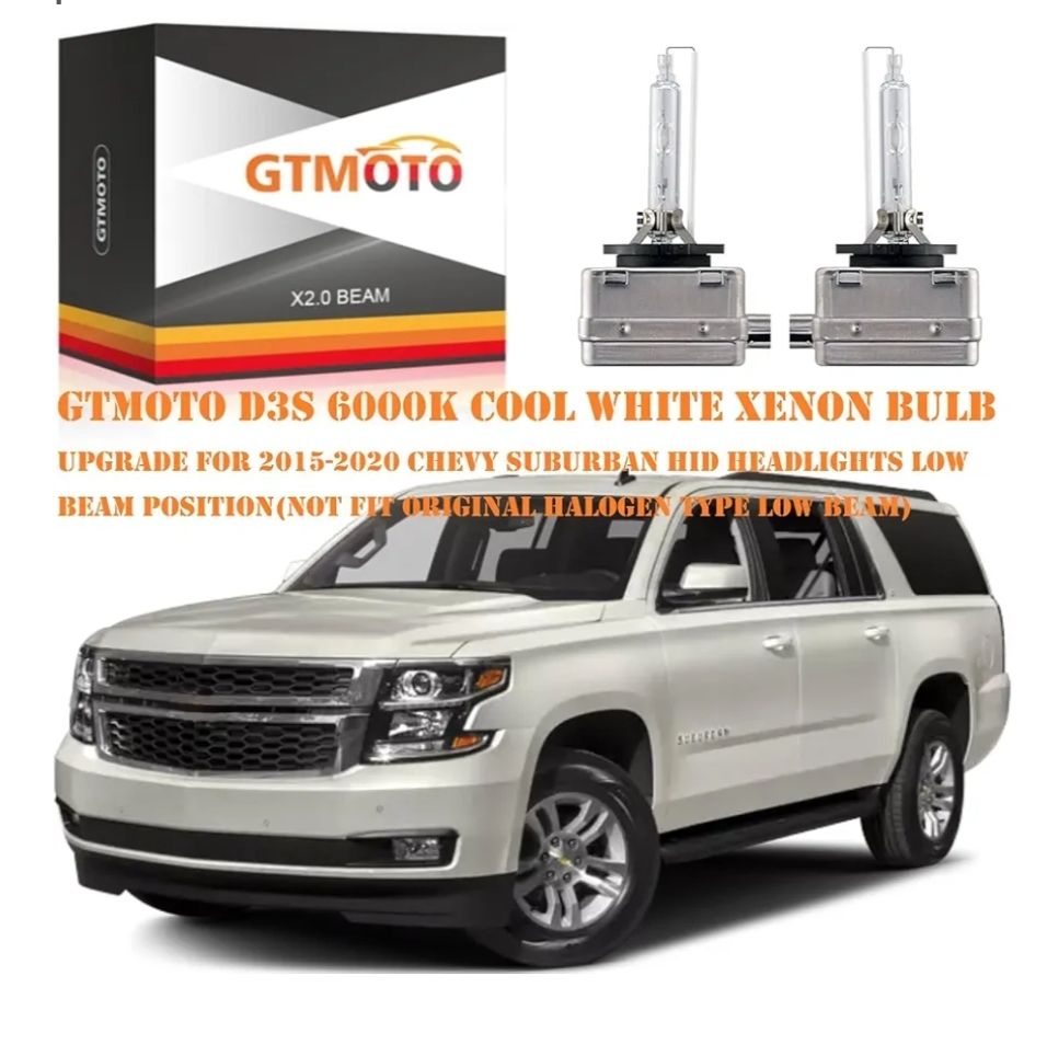 GTMOTO para faros delanteros 