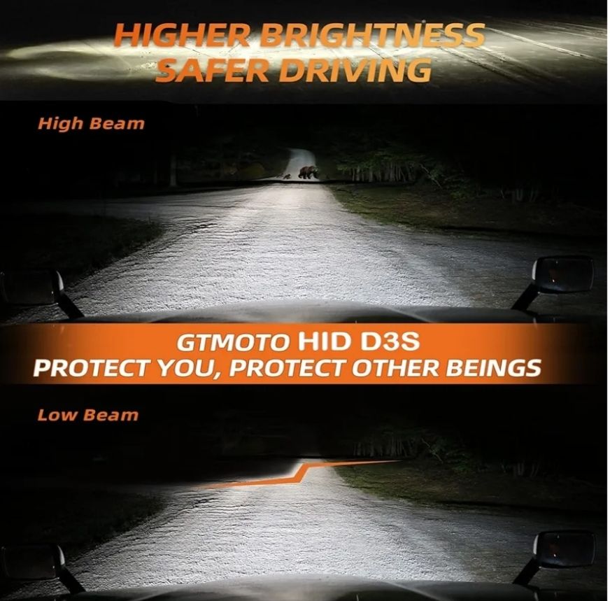 GTMOTO para faros delanteros 