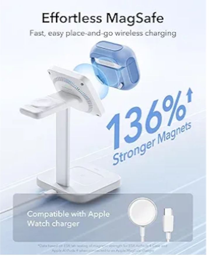 ESR Funda para AirPods 4 